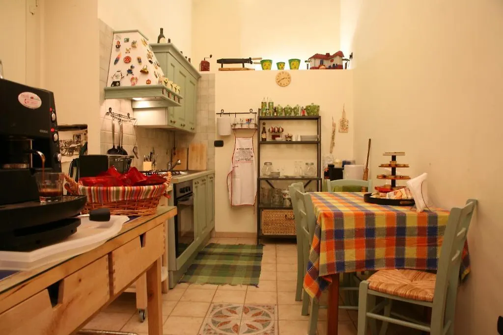 Bed and Breakfast Napolibed Italia